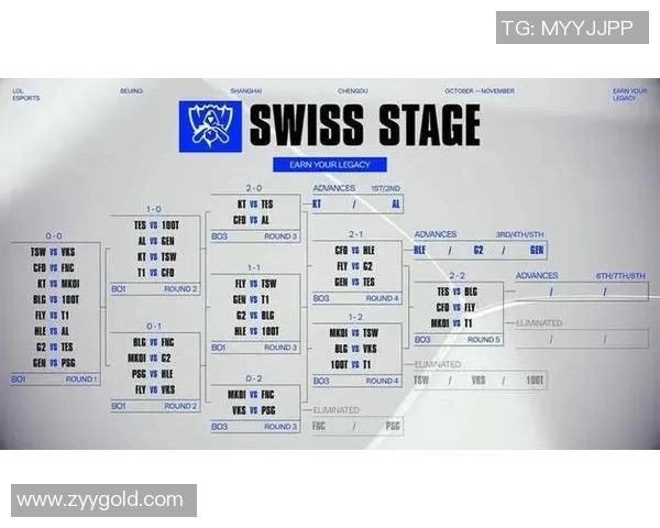 英雄联盟战队TES的全方位压制策略与战术分析揭秘